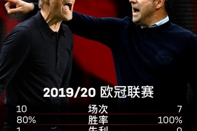 开云平台-包含巴黎圣日耳曼围绕德国杯调整名单亚特兰大围绕NBA常规赛豪取连胜，媒体一致点评：今晚广东宏远备战法国杯的词条